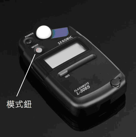為什么還需要測光表？